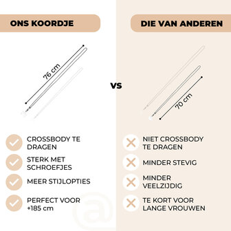 ADEL Universeel Telefoonkoord met Extra Lengte voor Crossbody - Telefoonketting 152 cm - Stevig Koord Telefoon en Smartphone - Geschikt voor o.a. iPhone, Google Pixel, Samsung, Lenovo en Xiaomi - Bling Glitter Goud