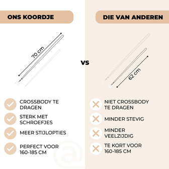 ADEL Universeel Telefoonkoord met Perfecte Lengte voor Crossbody - Telefoonketting 140 cm - Stevig Koord Telefoon en Smartphone - Geschikt voor o.a. iPhone, Google Pixel, Samsung, Lenovo en Xiaomi - Bling Glitter Regenboog