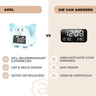 ADEL Slaapwekker &amp; Slaaptrainer voor Kinderen &ndash; Kinderwekker voor de Slaapkamer &ndash; Vrolijke Kinderklok Inclusief Beloningskaart &ndash; Lieve Olifant