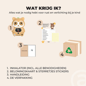 ADEL Aerosoltoestel met Digitaal Display &ndash; Veilige &amp; Stille Nebulizer/Vernevelaar &ndash; Inhalator in Vrolijk Beer Design voor Gezonde Ademhaling bij Kinderen