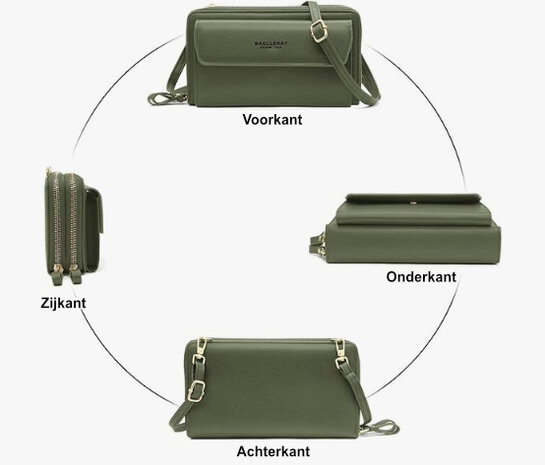 Telefoontasje Universeel met Crossbody Schouderband voor Vrije Handen - Stevig Portemonnee Telefoon Tasje met Veel Opbergruimte - Telefoontasjes voor Dames - Geschikt voor o.a. iPhone, Samsung, Honor, Google Pixel, Lenovo en Xiaomi - Groen