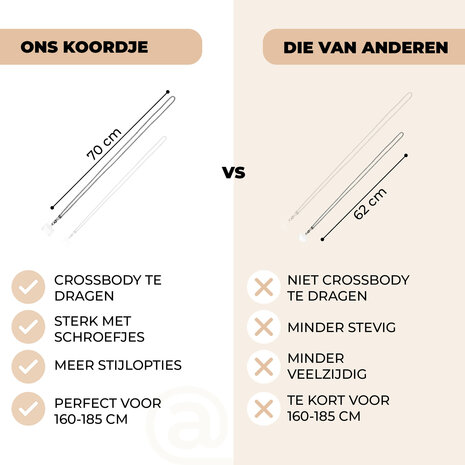 ADEL Universeel Telefoonkoord met Perfecte Lengte voor Crossbody - Telefoonketting 140 cm - Stevig Koord Telefoon en Smartphone - Geschikt voor o.a. iPhone, Google Pixel, Samsung, Lenovo en Xiaomi - Bling Glitter Roze