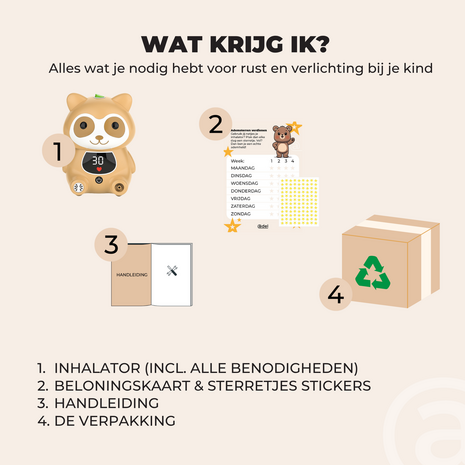 ADEL Aerosoltoestel met Digitaal Display – Veilige & Stille Nebulizer/Vernevelaar – Inhalator in Vrolijk Beer Design voor Gezonde Ademhaling bij Kinderen